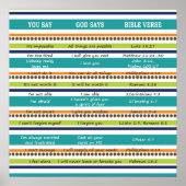 JE ZEGT DAT GOD ZEGT Inspirerend Bijbelversen Poster (Voorkant)