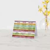 "Je zegt/God zegt" Inspirerend Bijbelversen Kaart (Gele Bloem)