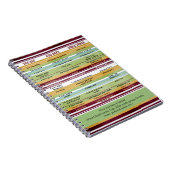 "Je zegt/God zegt" Inspirerend Bijbelversen Notitieboek (Rechterzijde)