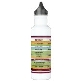 "Je zegt/God zegt" Inspirerend Bijbelversen Waterfles (Links)