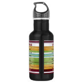 "Je zegt/God zegt" Inspirerend Bijbelversen Waterfles (Achterkant)