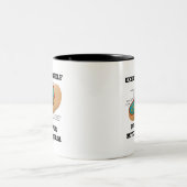 Je zelf maken je Mitochondria Tweekleurige Koffiemok (Center)