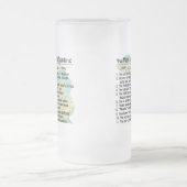 Je zou een Michigander kunnen zijn als: Matglas Bierpul (Center)