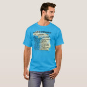 Je zou een Michigander kunnen zijn als: T-shirt (Voorkant volledig)