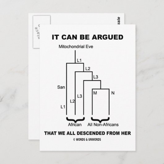 Je zou kunnen zeggen dat we allemaal van haar afst briefkaart (Voorkant / Achterkant)