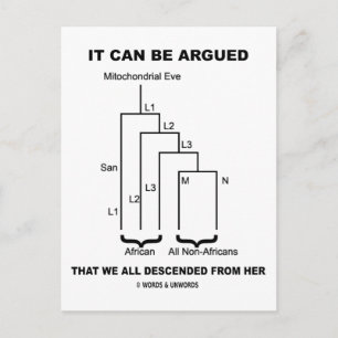 Je zou kunnen zeggen dat we allemaal van haar afst briefkaart