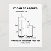 Je zou kunnen zeggen dat we allemaal van haar afst briefkaart (Voorkant)