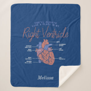 Je zult altijd in mijn hart persoonlijke verpleegk sherpa deken