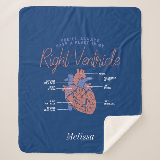 Je zult altijd in mijn hart persoonlijke verpleegk sherpa deken (Voorkant)