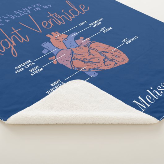 Je zult altijd in mijn hart persoonlijke verpleegk sherpa deken (3/4)