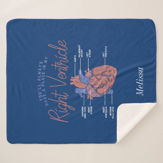 Je zult altijd in mijn hart persoonlijke verpleegk sherpa deken (Voorkant (horizontaal))