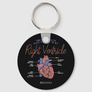 Je zult altijd in mijn hart persoonlijke verpleegk sleutelhanger