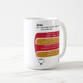 Jean Koffiemok (Voorkant rechts)