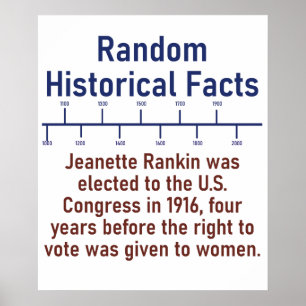 Jeanette Rankin werd gekozen - geschiedenisfeit Poster