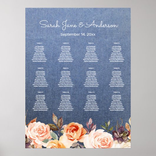 Jeans Lights, Blush & Peach Floral Seating Chart Poster (Voorkant)