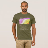 JEFF-peptide, AUC-thema, aangepaste tekst, donker T-shirt (Voorkant volledig)