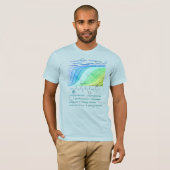 JEFF-peptide, AUC-thema, aangepaste tekst, licht T-shirt (Voorkant volledig)