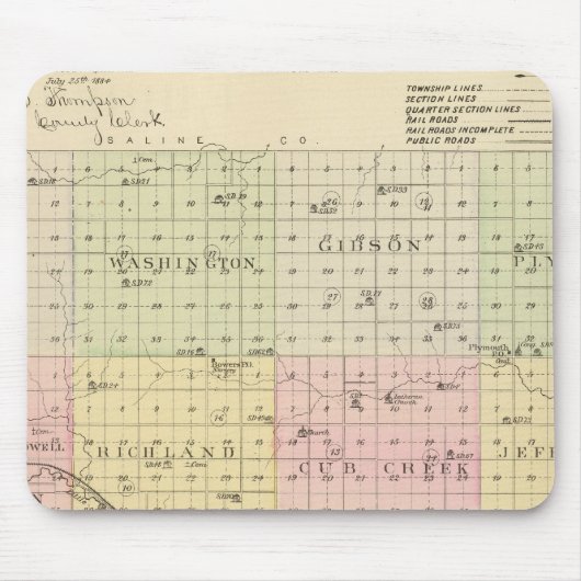 Jefferson County, Nebraska Muismat (Voorkant)