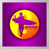 Jeffreysbaai Poster (Voorkant)