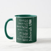 Jehovah-namen Mok (Links)