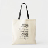 Jehovah namen tote bag (Voorkant)