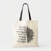 Jehovah noemt zonnebloem tote bag (Voorkant)