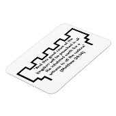 Jehovah's Getuige Wachttoren Mattheüs 24:14 Magnee Magneet (Linkerzijde)