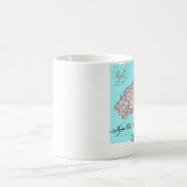 Jeju Do South Korea Mok (Center)