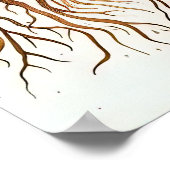 Jeremia 17:8 Christelijk poster (Hoek)