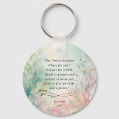 Jeremia 29:11 Bijbelvers Afbeelding Sleutelhanger (Achterkant)