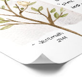 Jeremiah 29:11 Want ik ken de plannen die ik voor  Poster (Hoek)