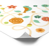 Jeremiah 29 je zoekt me en vind me kunst poster (Hoek)