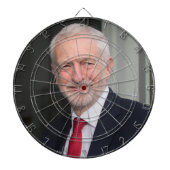Jeremy Corbyn Dartbord (Voorkant)