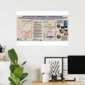 Jerusalem Embassy Celebration Poster (Thuiskantoor)