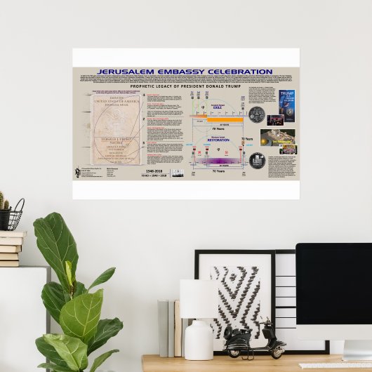 Jerusalem Embassy Celebration Poster (Thuiskantoor)