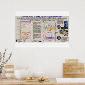 Jerusalem Embassy Celebration Poster (Keuken)