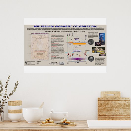 Jerusalem Embassy Celebration Poster (Keuken)