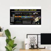 Jerusalem Jubilees Poster (Thuiskantoor)