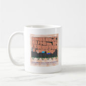 Jerusalem Skyline Koffiemok (Links)