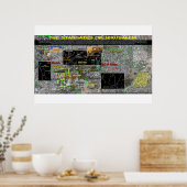 Jerusalem Stargates Poster (Keuken)