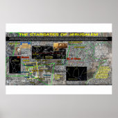 Jerusalem Stargates Poster (Voorkant)