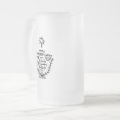 Jerusalemkruis historisch pelgrimstattoo-stempel matglas bierpul (Voorkant links)
