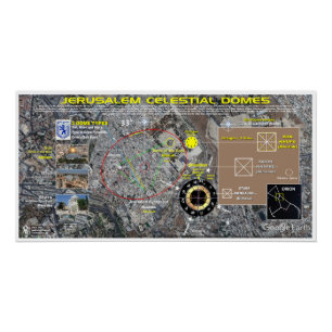 Jeruzalem Domes - Grote Piramide Patroon Perfect Poster