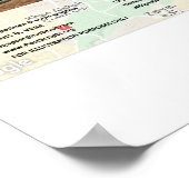 Jesaja 17 De verwoesting van Damascus 1 Poster (Hoek)