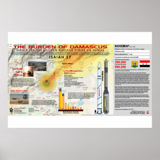 Jesaja 17 De verwoesting van Damascus 1 Poster