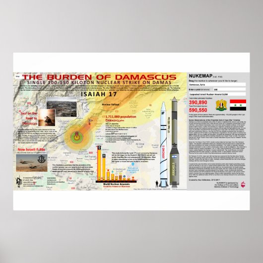Jesaja 17 De verwoesting van Damascus 1 Poster (Voorkant)