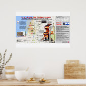 Jesaja 17 De verwoesting van Damascus 3 Poster (Keuken)