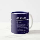 Jessica Personalized Girl Name Meaning Coffee Mug Tweekleurige Koffiemok (Voorkant rechts)