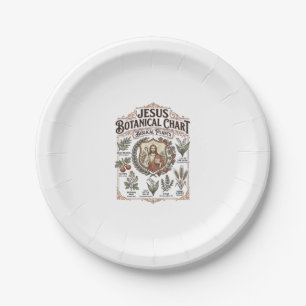 Jesus Botanische Grafiek Bijbelse Planten Jezus Bo Papieren Bordje