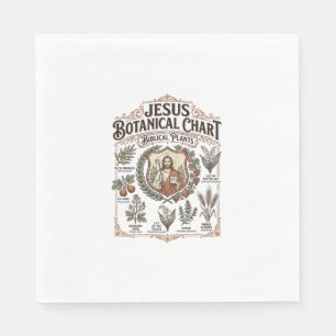 Jesus botanische kaart Bijbelse planten Jesus Bota Servet